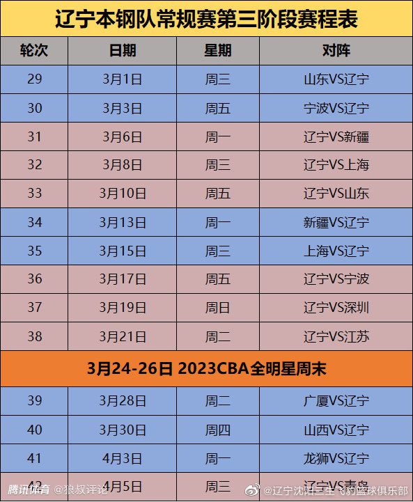 谈及罗德里和沃克，阿克表示：“罗德里总是表现出高水平，对我们来说非常重要。